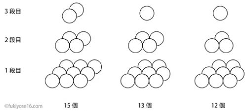 お月見団子